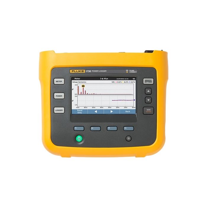 Fluke 1736EUS-GOLD Edition Three Phase Power Logger 4891678